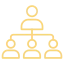 Efficient Bulk Recruitment